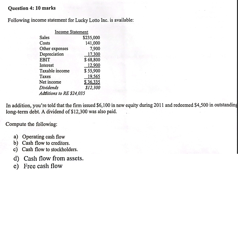 Question 4 : 1 0 marks Following income statement