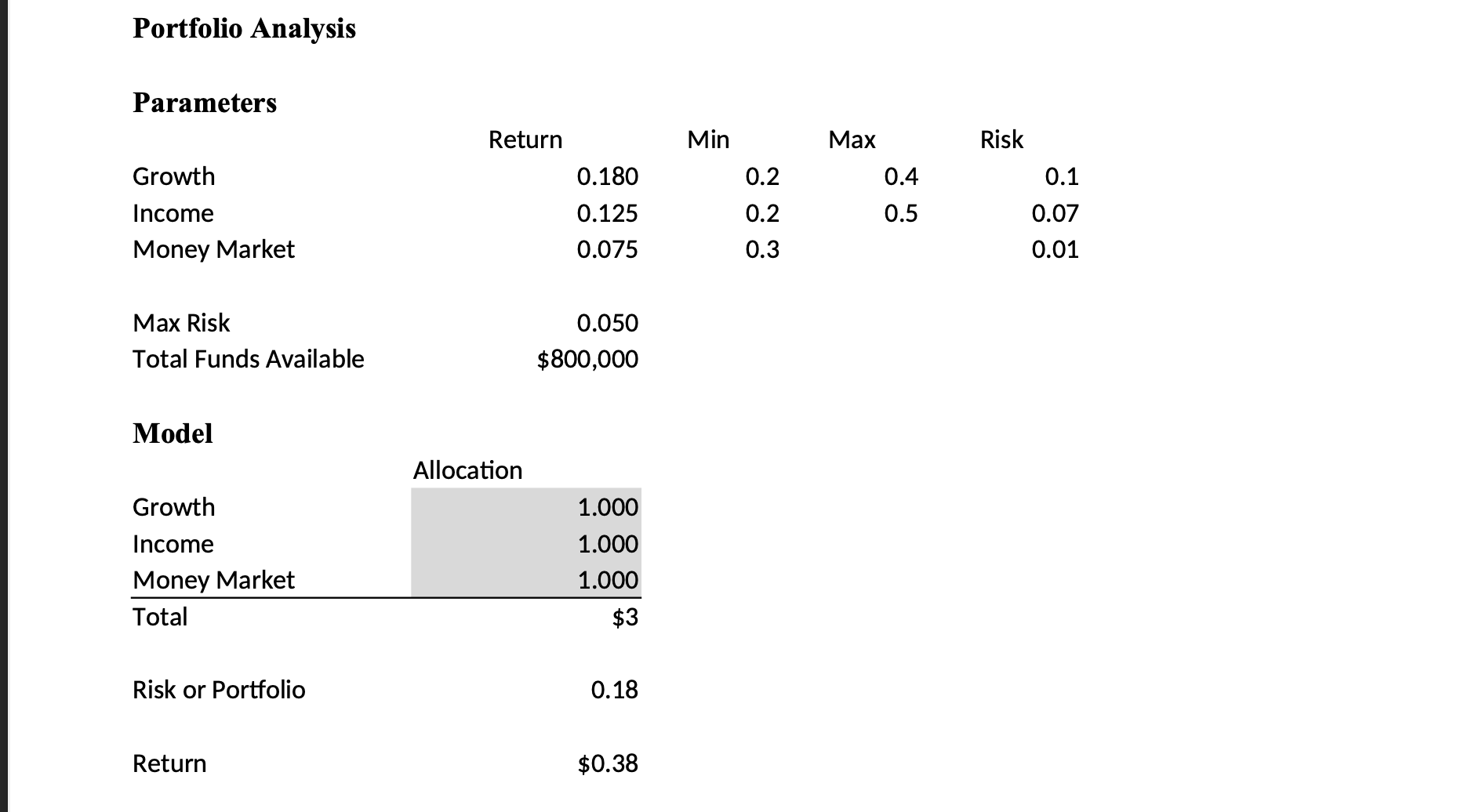Please show me how to run this optimization in