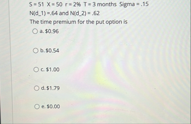 The time premium for the put option is a . $ 0 .