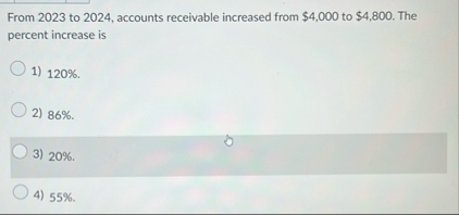 From 2 0 2 3 to 2 0 2 4 , accounts receivable