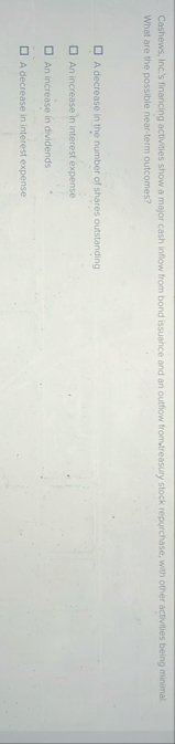 Cashews, Inc. ' s financing activities show a