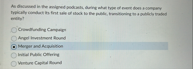 As discussed in the assigned podcasts, during