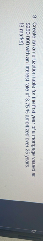 How to solve Create an amortization table for the