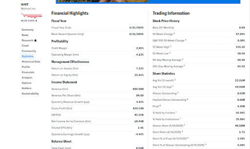 Info obtained on _ _ _ _ _ _ 4 / 2 7 / 2 0 2 5 _