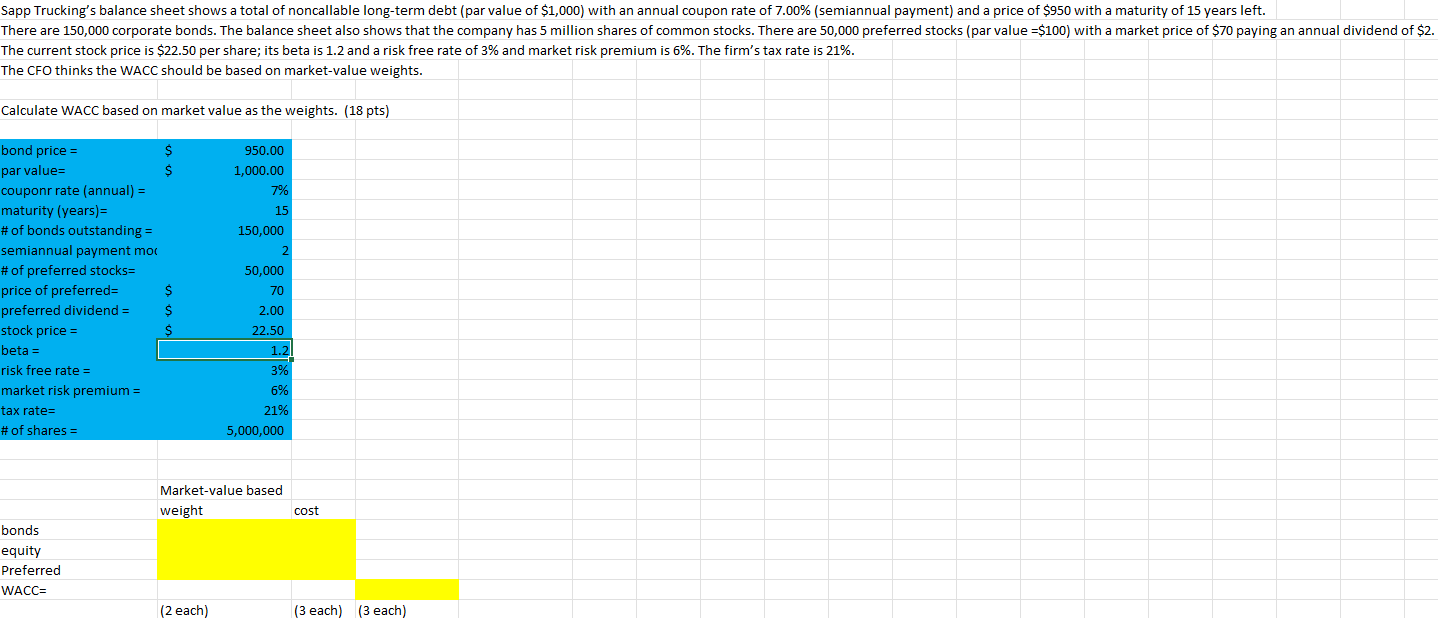 The current stock price is \ ( \ $ 2 2 . 5 0 \ )