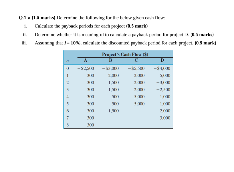 Q . 1 - a ( 1 . 5 marks ) Determine the following