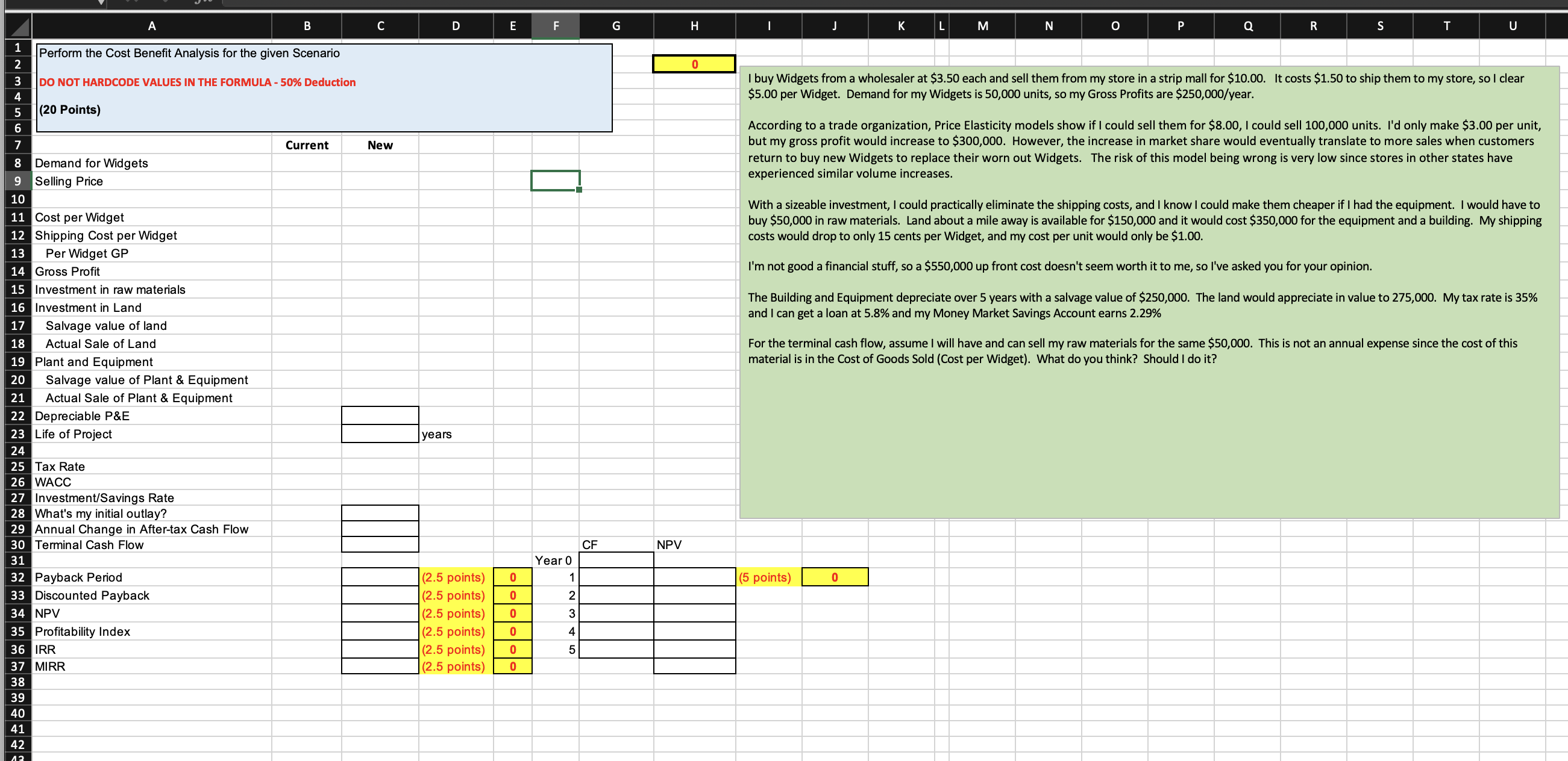 Perform the Cost Benefit Analysis for the given