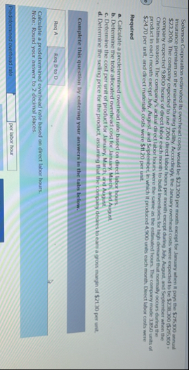 Alt Cirl Solomon Corporation estimated its