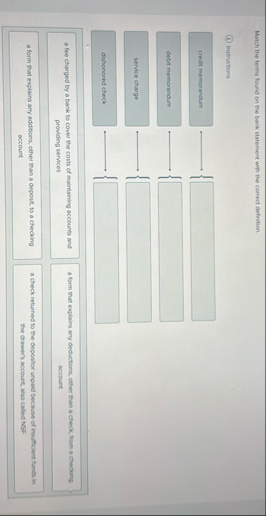 Munch the terms found on the bank statement with