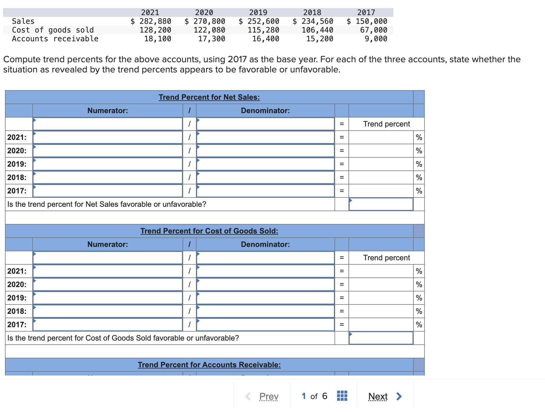 Sales$ 2 8 2 , 8 8 0 $ 2 7 0 , 8 0 0 $ 2 5 2 , 6