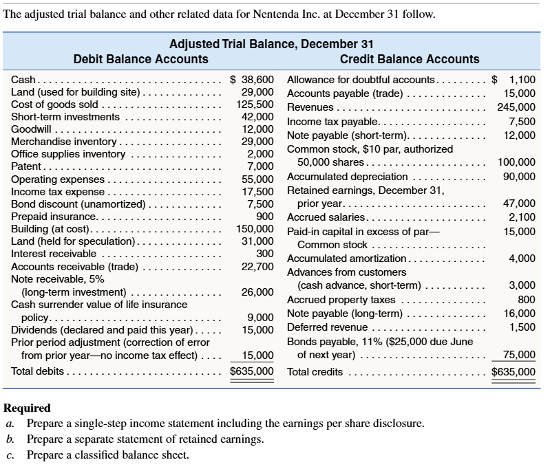 a: prepare a single - step income statement