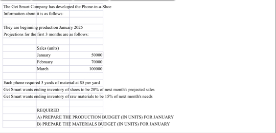 \ table [ [ The Get Smart Company has developed
