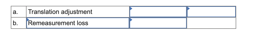 On December 1 8 , 2 0 2 4 , Stephkado Corporation