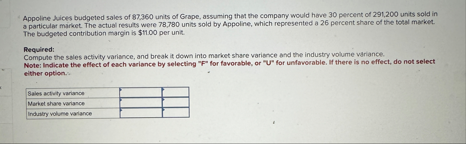Assignments: SP 2 5 - Cost Acc Question 1 - Ch 1