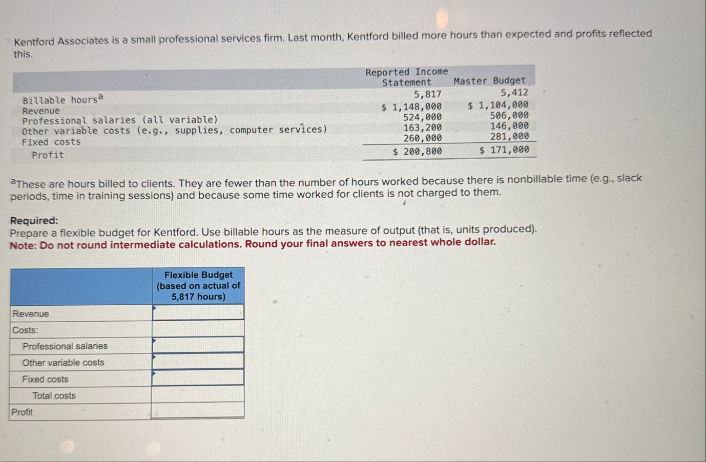 New Tab Assignments: SP 2 5 = Cost Acc Question 4