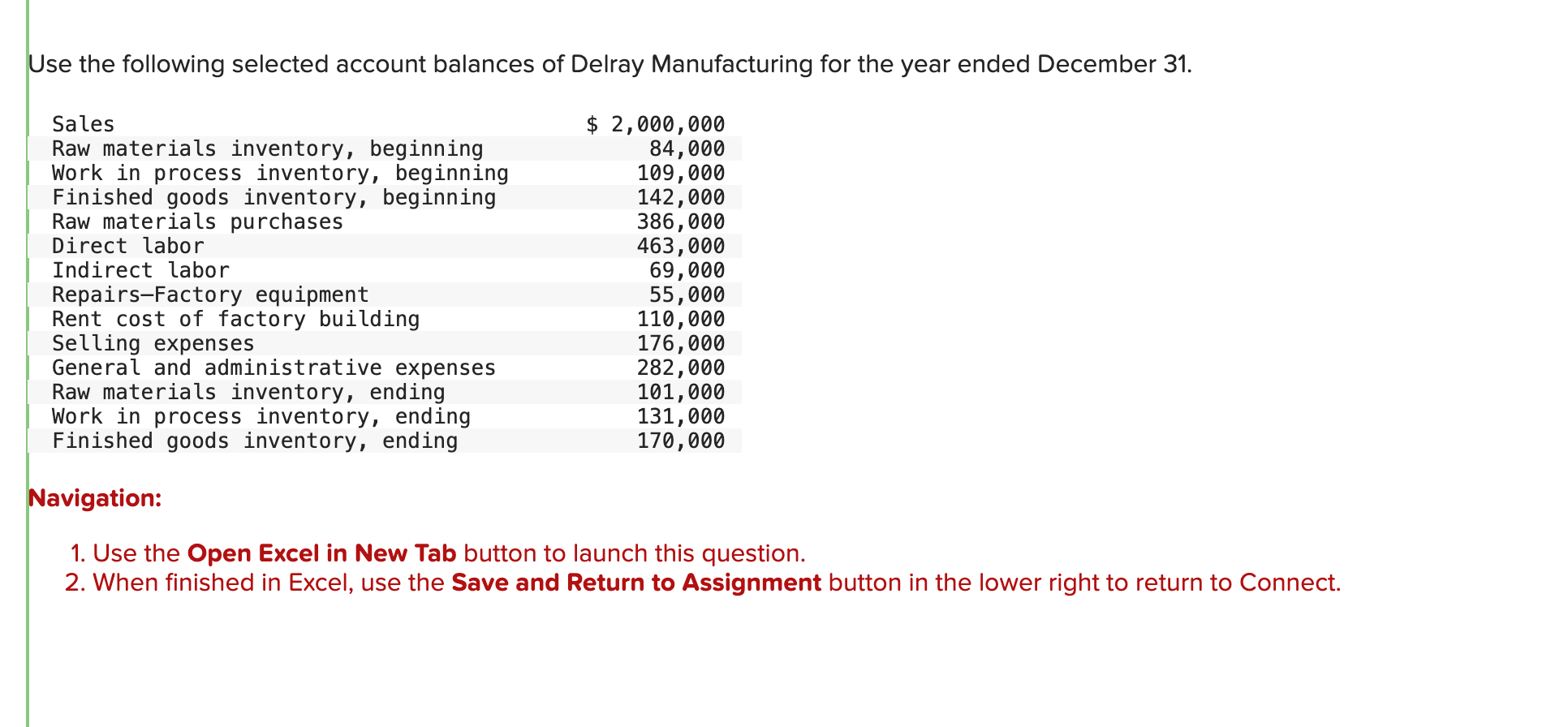Use the following selected account balances of
