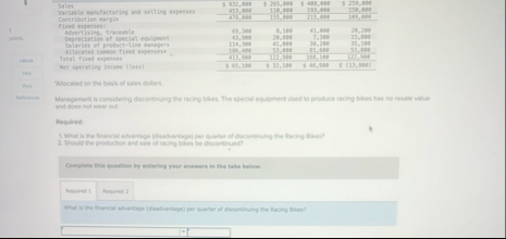 sales \ table [ [ 5 8 3 2 , 0 4 , 5 2 4 5 , 4 7 ,