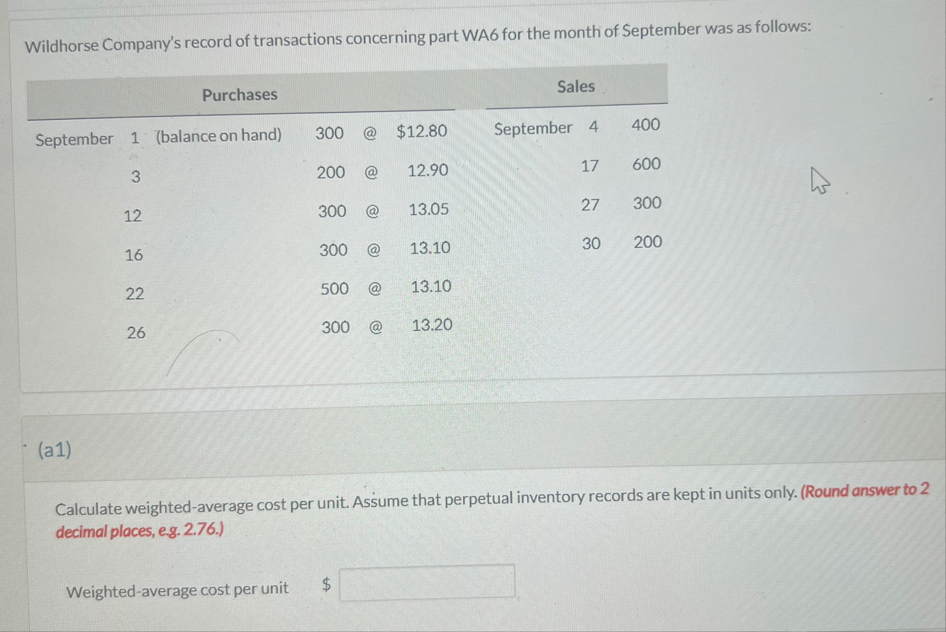 Wildhorse Company's record of transactions