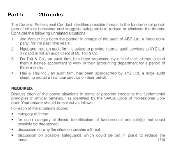 Part b 2 0 marks The Code of Professional Conduct