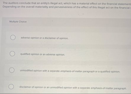 The auditors conclude that an entity's illegal
