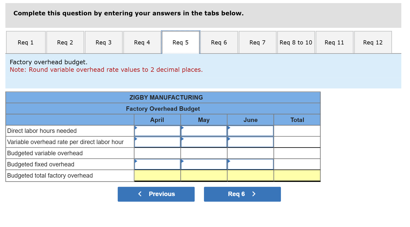 Please Help me fill in the blacks ( if you can