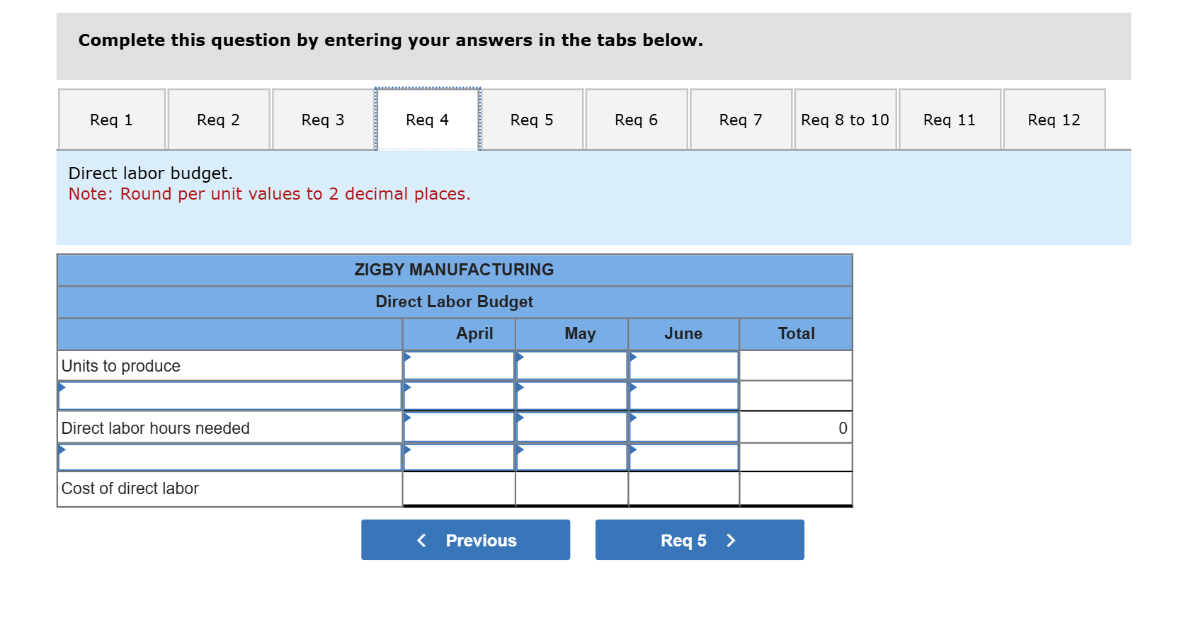 Please Help me fill in the blacks ( if you can