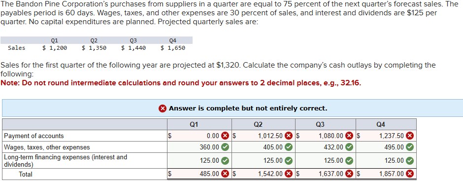  Fix the wrong answers as shown in the image. The Bandon