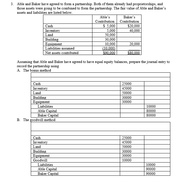 3 . Able and Baker have agreed to form a