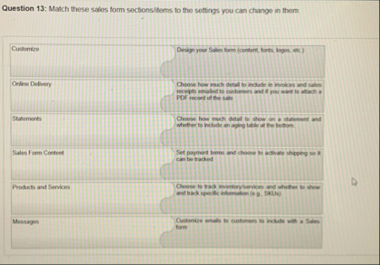 Question 1 3 : Match these sales form sechons /