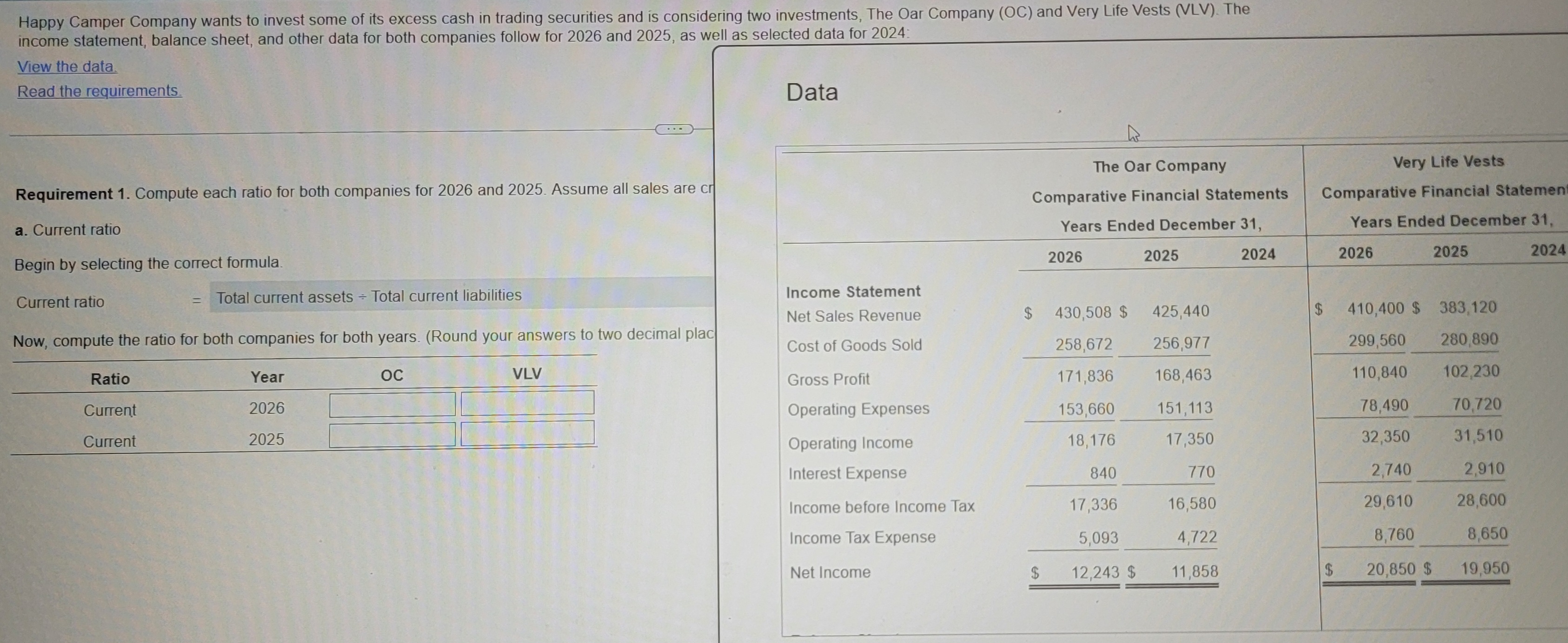 Compute each ratio for both companies