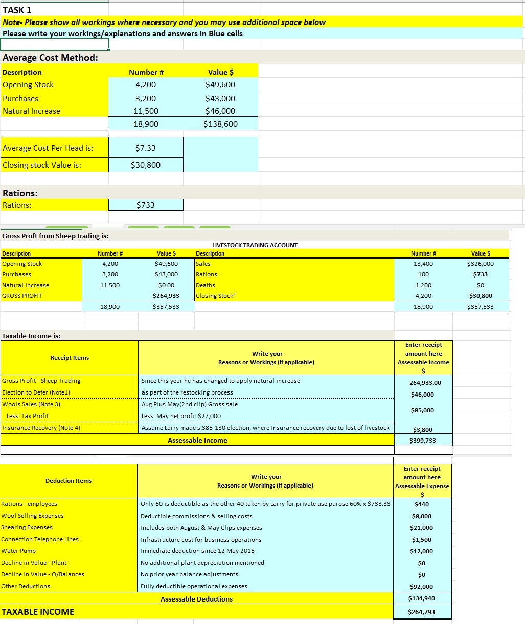 here is i completed so far but need correction in