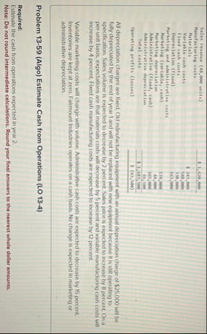 \ table [ [ \ table [ [ Sales revenue ( 4 8 , 0 0