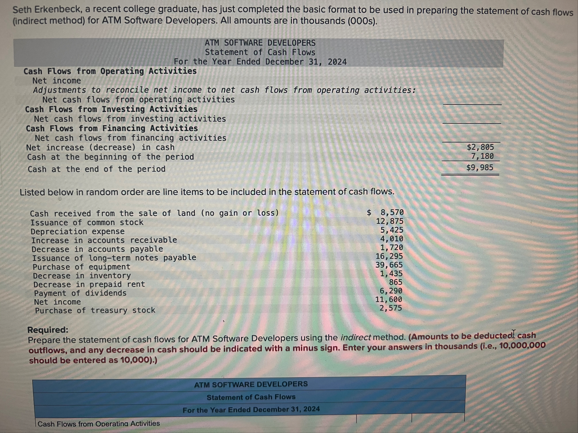 ATM SOFTWARE DEVELOPERS Statement of Cash Flows