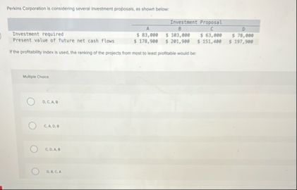 Perkins Corporntion is considering several