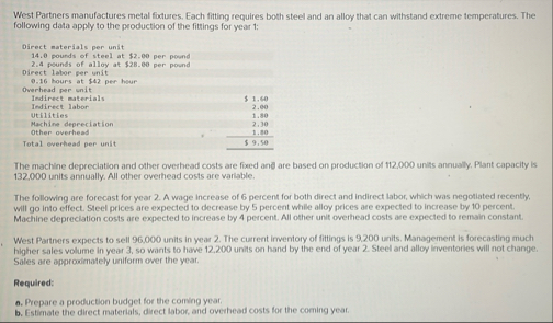 West Partners manufactures metal fotures. Each