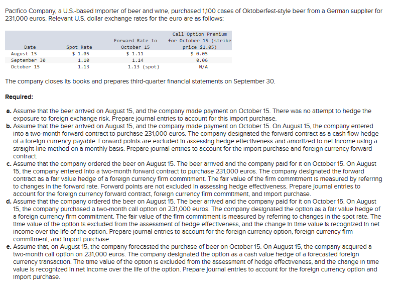 please complete entry 6 for part B foreign