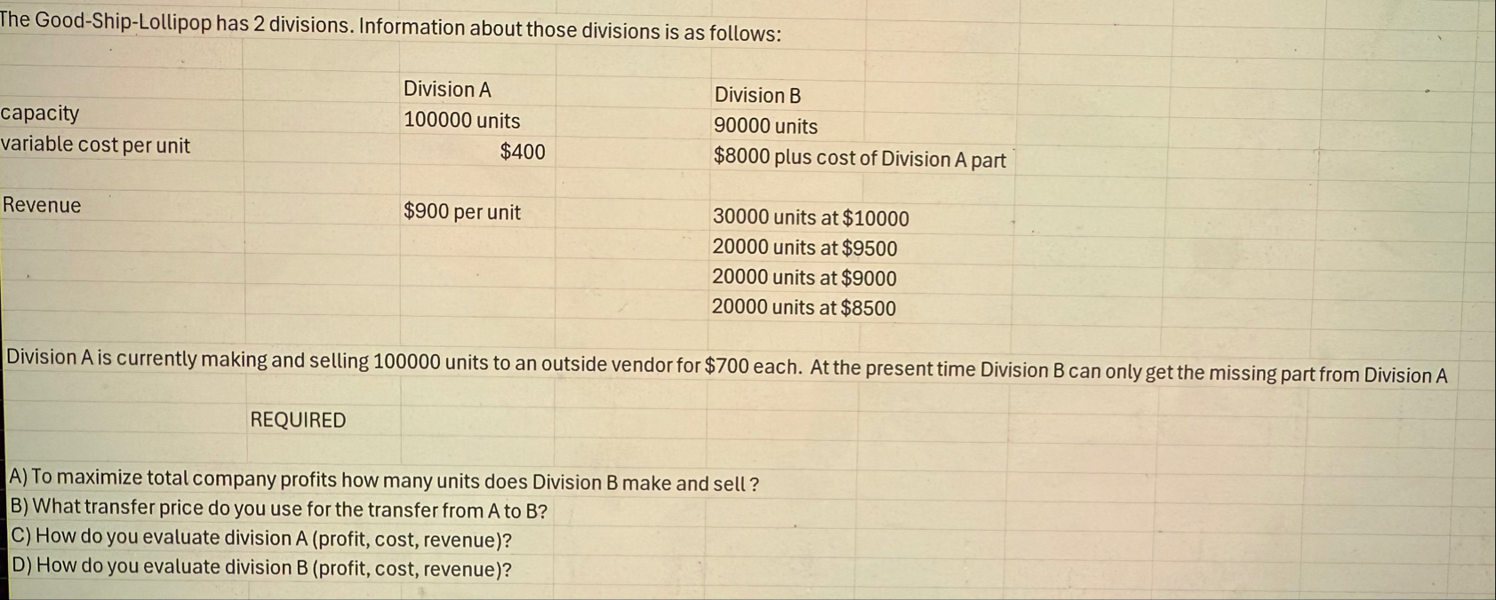 \ table [ [ Good - Ship - Lollipop has 2