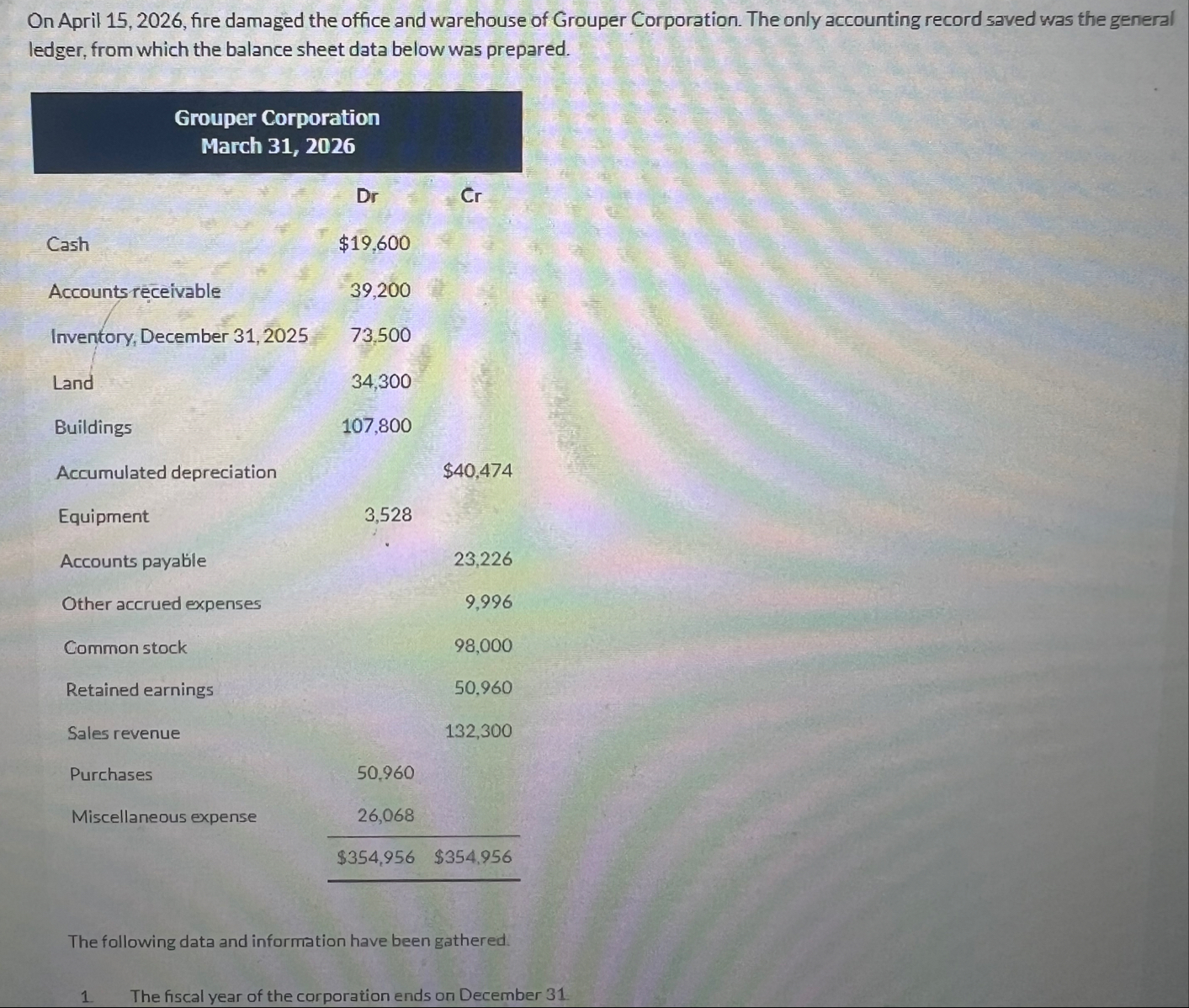 How to solve On April 1 5 , 2 0 2 6 , fire