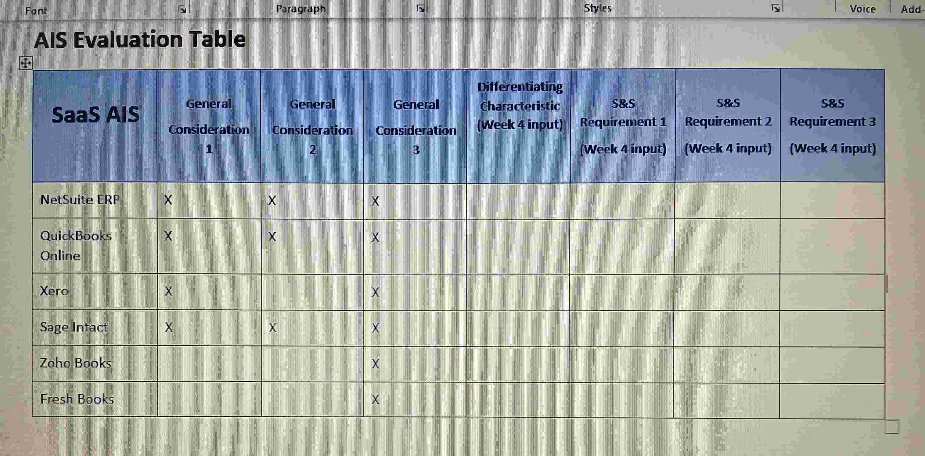 I need help with finding the information to do