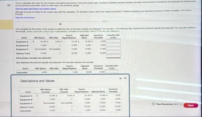1 4 TM Revillor mpantions. \ table [ [ Exent ,