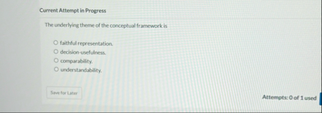 Current Attempt in Progress The underlying theme