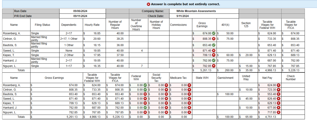 HELP: ALL IN RED ARE WRONG. GREEN ARE ALREADY