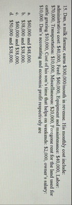 Dan, a milk farmer, earns $ 3 0 0 , 0 0 0 ? month