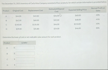 Then Decmber 3 1 , 2 0 0 5 inventory of Carla