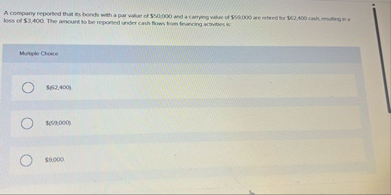 A company reported that its bonds with a par