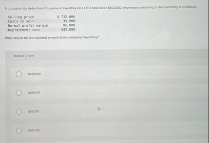 A compary has determined its year - end inventory