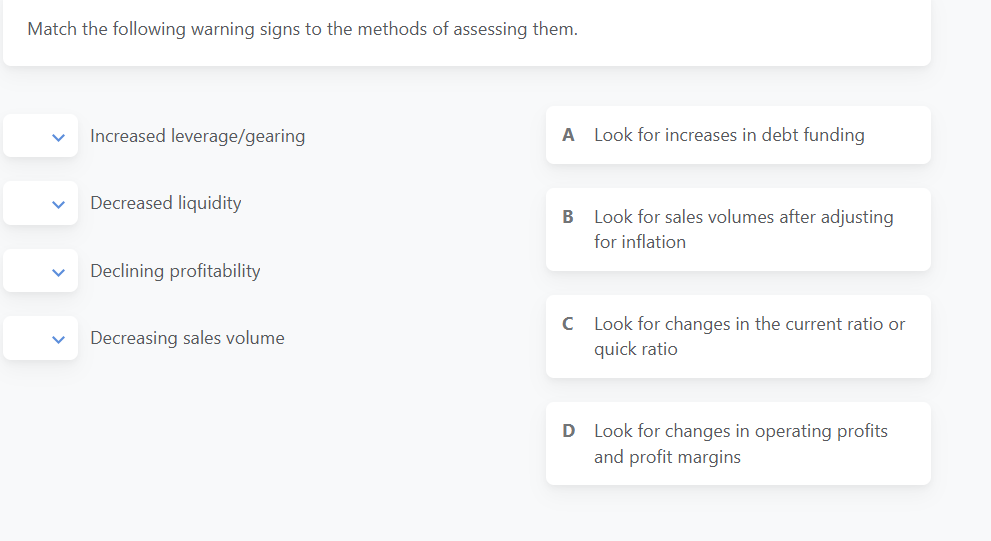 Match the following warning signs to the methods