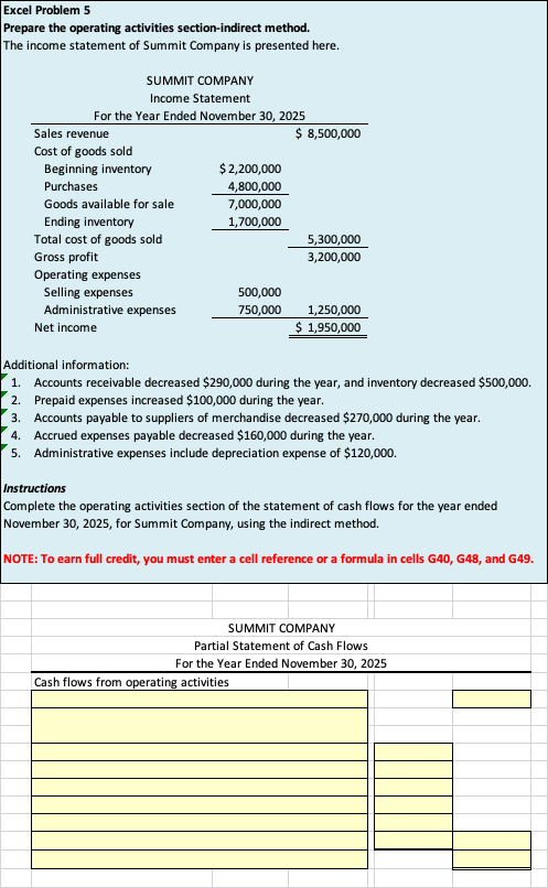 Excel Problem 5 Prepare the operating activities