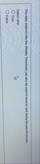 The data entered into the Weekly Timesheet can