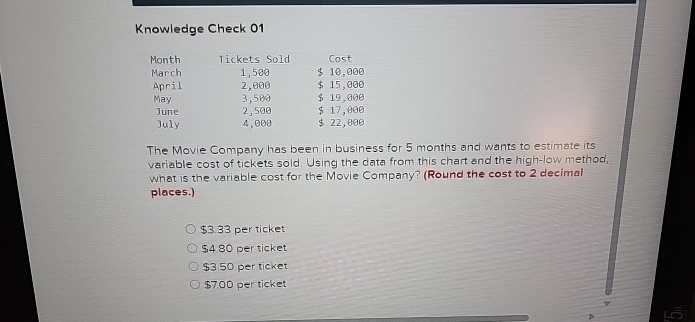 Knowledge Check 0 1 \ table [ [ Month , Tickets